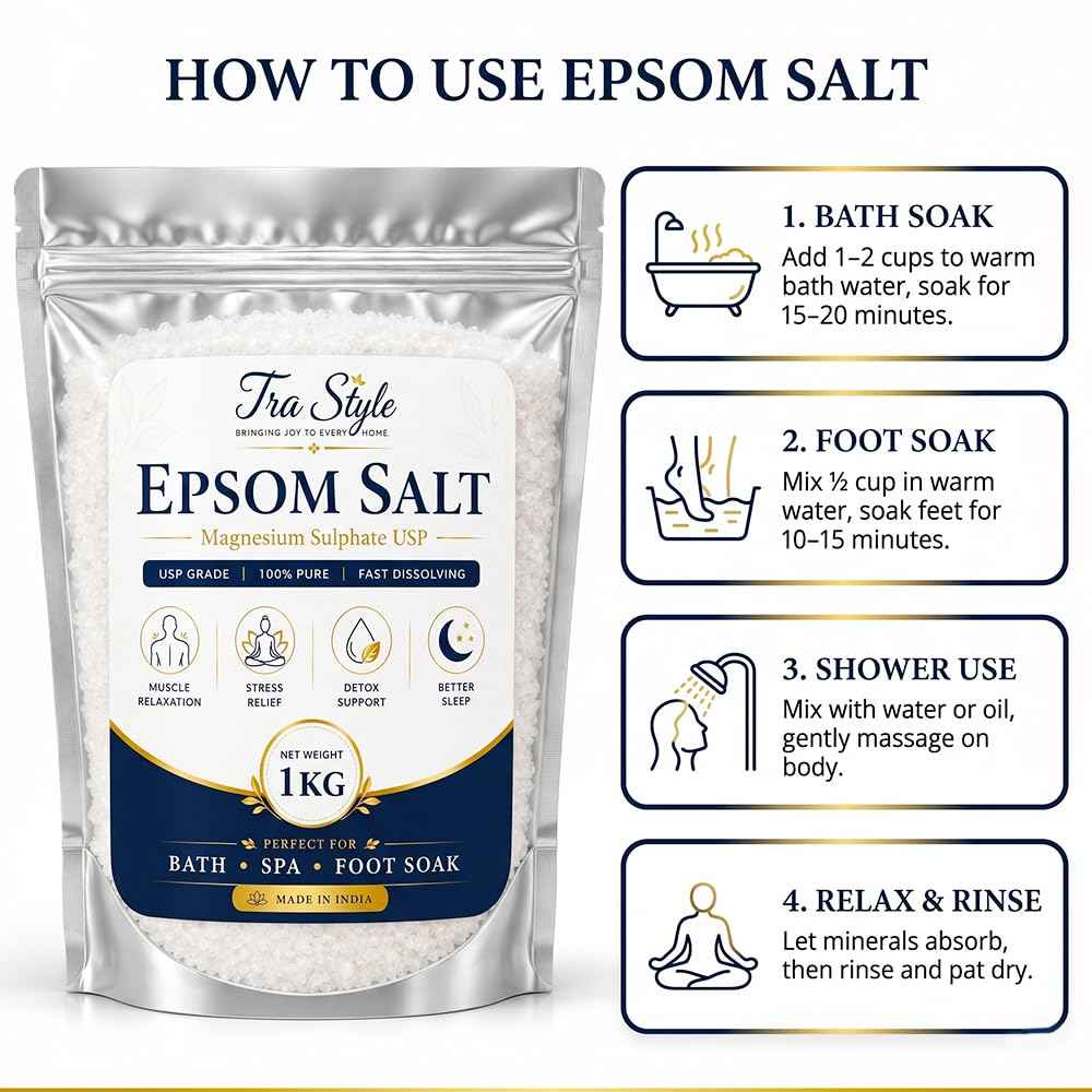 Epsom Salt pouch 1 kg with usage steps: bath soak, foot soak, shower use, relax & rinse