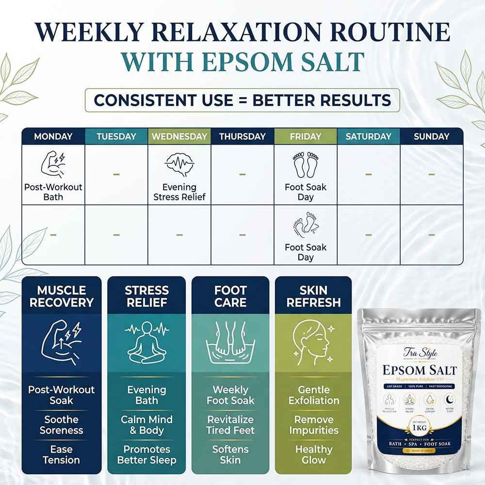 Epsom Salt 1 kg pouch shown on weekly relaxation routine schedule