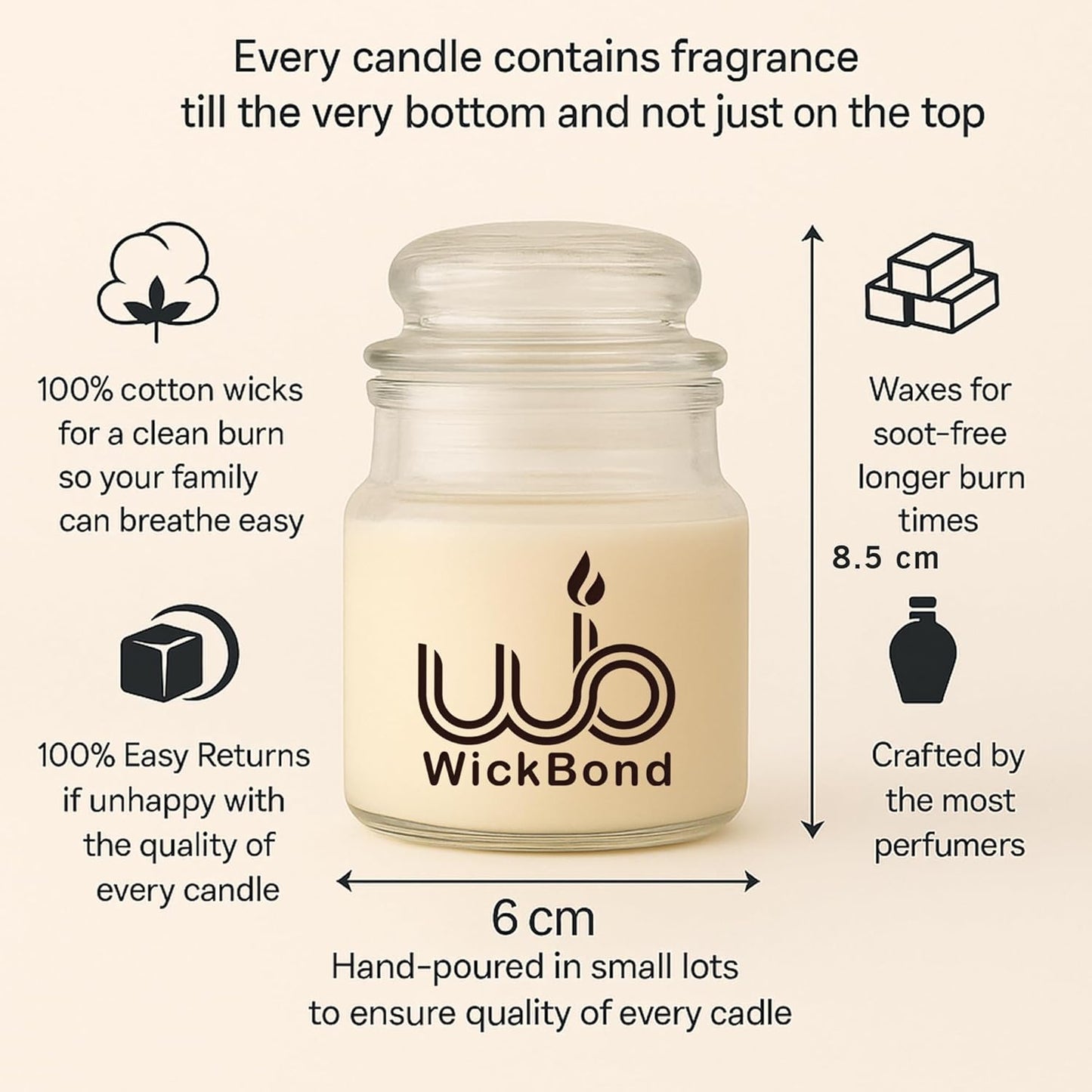 Candlewale Soy Wax Scented Candle Set in Cookie Jars | 2-Pack | 85g Each | 24-Hour Burn | Smokeless & Handcrafted | Ideal Gift Set (Jasmine)