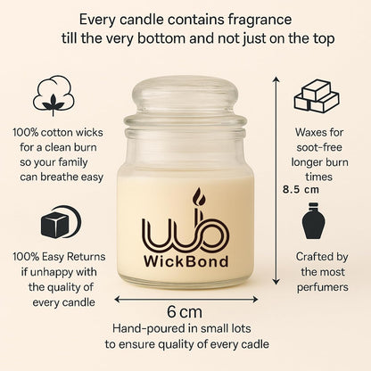 Candlewale Soy Wax Scented Candle Set in Cookie Jars | 2-Pack | 85g Each | 24-Hour Burn | Smokeless & Handcrafted | Ideal Gift Set (Jasmine)