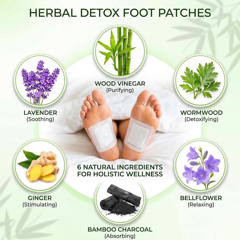 Herbal detox foot patches infographic showing ginger, lavender, wormwood, and bellflower